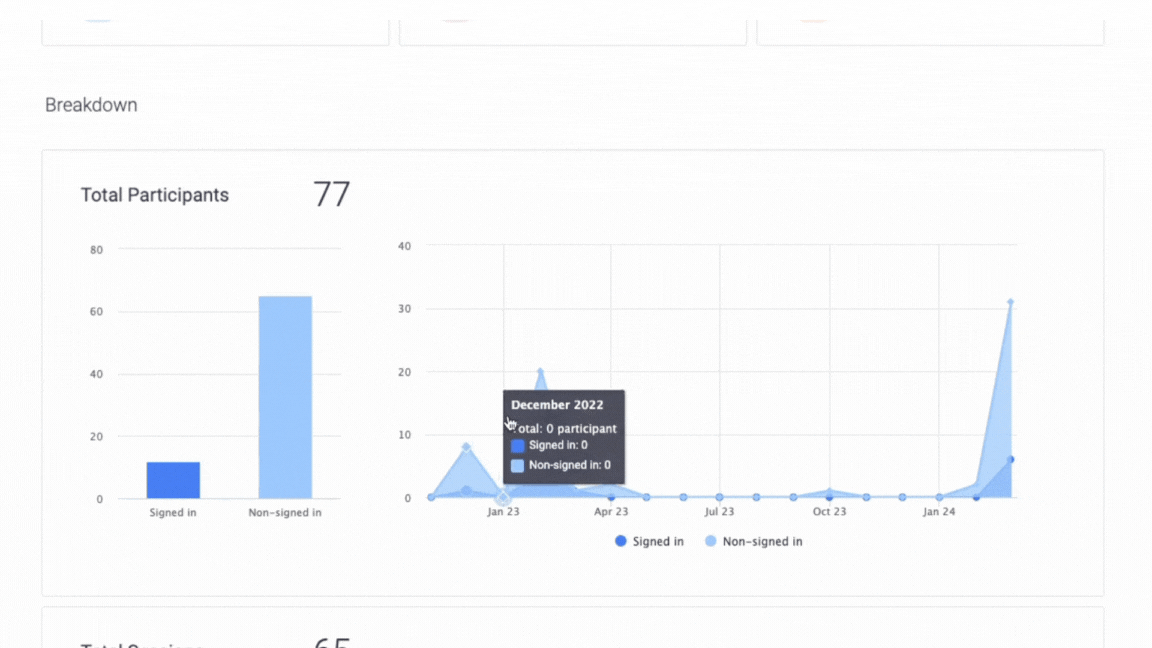 Updated GIF 1 - Total Participants.gif