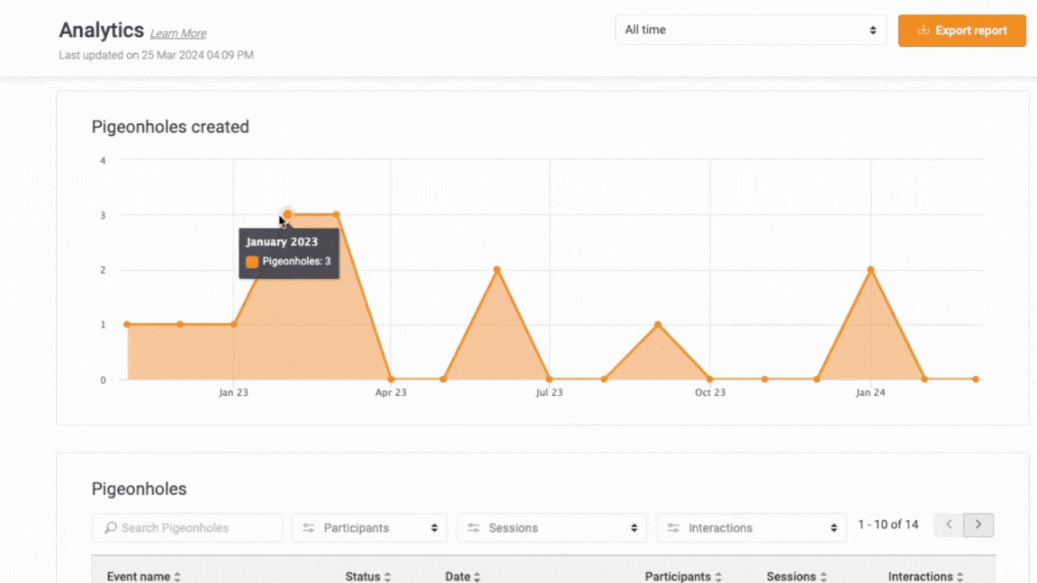 Updated GIF 4 - Pigeonholes Created.gif