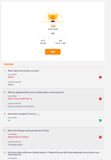 Quiz App (Leader-board screen) - UpLabs